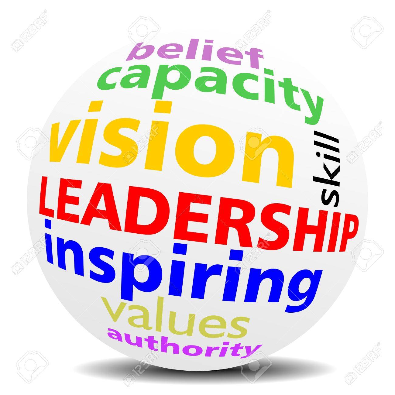 21015503-leadership-as-a-inspiring-vision-word-cloud-or-tagcloud-in-a-magnifying-sphere-with-a-shadow.jpg